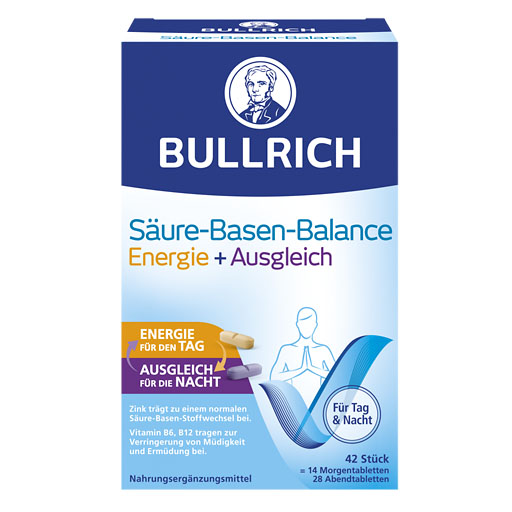 BULLRICH SBB Energie+Ausgleich &uuml;berzogene Tab.